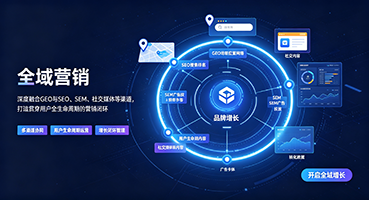 长沙外贸GEO出海